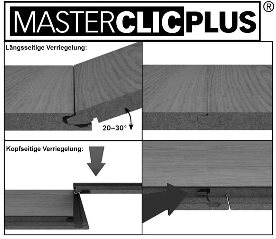 4243_7614_masterclicplus