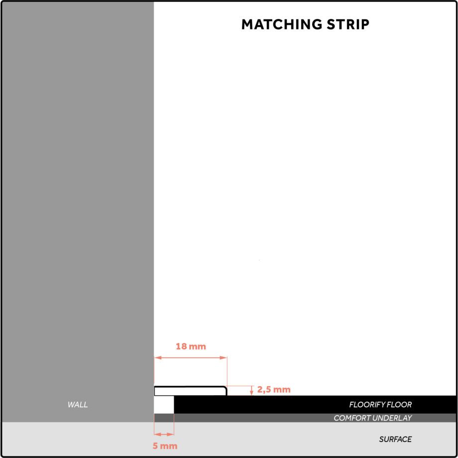 Selbstklebende Abdeckleiste Floorify für Vinylboden, passendes Dekor, 18x2,5x2000 mm – 2