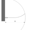 Gebogene Dusch-Drehtür Hietakari Infinia 222 – 2