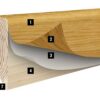 Sockelleiste Eiche furniert Gentle weiß lackiert 16×90 mm – 2